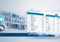 高考考多少分能上大学？全国重点大学录取分数线一览