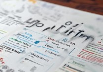 各个大学录取条件是什么？2026 年各大学录取分数线及录取条件详解