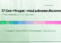 鲁东大学3+2录取分数线是多少，鲁东大学3+2录取条件有哪些