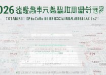 深圳大学录取排名多少？2026 年深圳大学各专业录取分数线及位次查询