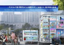 泰山职业学院就业怎么样？泰山职业学院就业率及去向分析