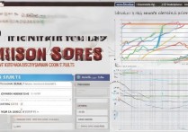 2019全国大学录取分数线是多少，怎么查询录取结果？