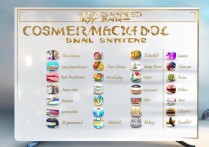 学美容的正规专科学校排名有哪些？美容专业哪些学校好？