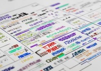 海南大学录取等级要求是什么？海南大学各专业录取等级要求及分数