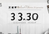 上海商学院艺术生录取分数线为何如此之高？背后的原因是什么？