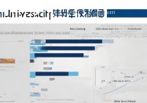 西华大学录取分数线是多少？四川考生最低分要多少？
