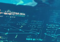 青岛大学专业录取情况如何，各专业分数线多少？