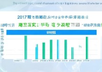江苏二本三本合并后，2017年分数线如何变化？考生如何应对？