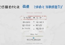 海南大学山东录取分是多少？2026 年海南大学山东录取分数线及位次