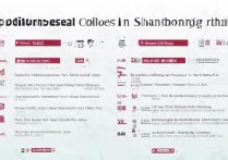 山东省医学专科学校排名？山东医学专科排名前十的学校有哪些？