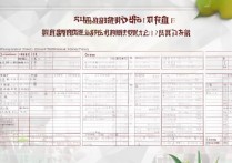 山东中药大学录取分是多少？2026 年山东中医药大学各省录取分数线