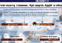 大学考试录取申诉机制是什么？如何申请录取申诉流程