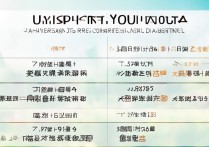 武汉大学录取分数线是多少，武大高考录取分数线查询