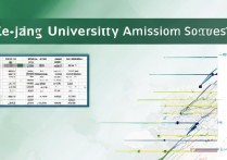 浙大学多少分录取，2026年浙大各省最低录取分数线是多少