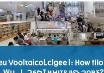 济北职业学院怎么样？济北职业学院录取分数线是多少？