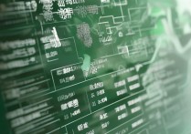 2024长安大学多少分能上？最新各省录取线揭晓！