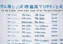 安徽高考大学录取排名,安徽一本大学录取分数线排名是多少