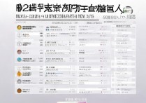 2026宁夏民办本科高校有哪些？学费排名及分数线一览