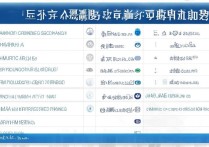沈阳专科学校计算机排名如何？沈阳计算机专科学校哪家好？