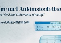 陕西交通大学录取分是多少，多少分能考上？