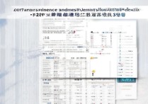 2017年东北财经大学分数线是多少，最低录取分多少？