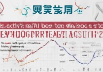 沈阳大学本科录取难吗？沈阳大学本科录取分数线是多少