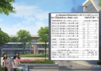 吉首大学是二本吗？吉首大学二本专业录取分数线是多少