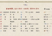 陕西特色专科学校排名榜？陕西最好的公办专科学校有哪些？