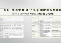 钦州公办专科学校排名表，附广西专升本学校有哪几个，钦州公办专科学校排名表？广西专升本学校有哪几个名单