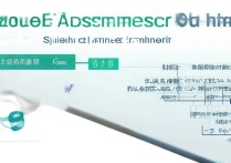 中南民族大学贵州录取分数线是多少，贵州考生要多少分？