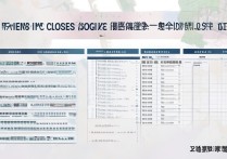 云南中医大学录取分数是多少？2026各专业录取分数线一览