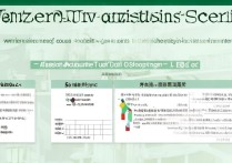 温州大学外地录取分数线是多少？外地考生报考温州大学难吗