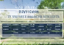 华侨大学大学录取分数是多少？2026各专业分数线一览