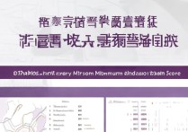 辽大大学录取线是多少，2026年辽宁大学最低录取分数线多少？