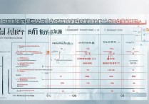 天津录取大学分数排名怎么样？天津高考分数线是多少？