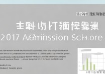 莱芜一中2017录取分数线是多少？莱芜一中录取分数线查询