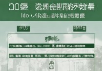 太原理工大学录取分数是多少？太原理工大学录取分数线