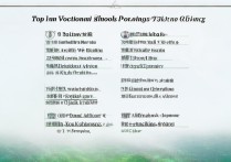 江西中专排名之谜，揭秘江西省专科学校及职校前十名排名真相？