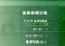 中国地质大学录取分是多少？中国地质大学历年录取分数线查询