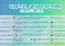 湖南新媒体专科学校排名揭晓，新媒体专业大专院校名单都有哪些？