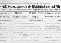 北京各大学河北录取分数是多少？北京高校在河北录取分数线