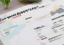 山东学新闻的专科学校排名怎么样？山东美术专科学校分数线多少？