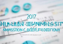 2017年厦门大学录取分数线预测，厦大录取分数线预测多少分？