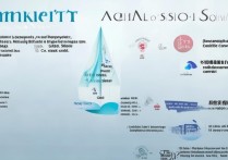 报考大学录取人数是多少？怎么查询录取人数统计？