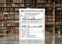 长安大学博士要发几篇论文？录取条件全面解析