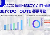 河北大学录取提档线是多少？2026 年河北大学录取分数线预测
