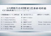 岳阳成人专科学校哪家最好？2023最新排名榜单一览