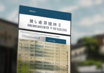 大同大学2015录取分是多少？大同大学历年录取分数线查询