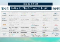 河南专科学校排名怎么样，哪所大专就业率高？