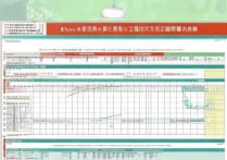 2018陕西大学录取分数线是多少，录取结果什么时候出来